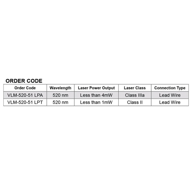 Quarton Direct Green Dot Laser Module VLM-520-51 LPT (Non-DPSS Green
