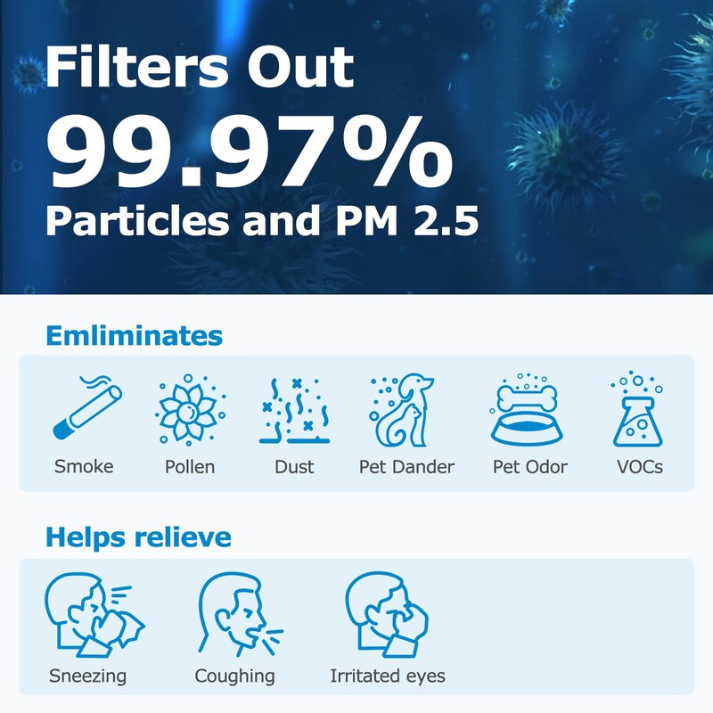 MSA3 Replacement Filter, Compatible with Membrane Solutions MSA3/MSA3S Air Purifier,【Upgraded】3-in-1