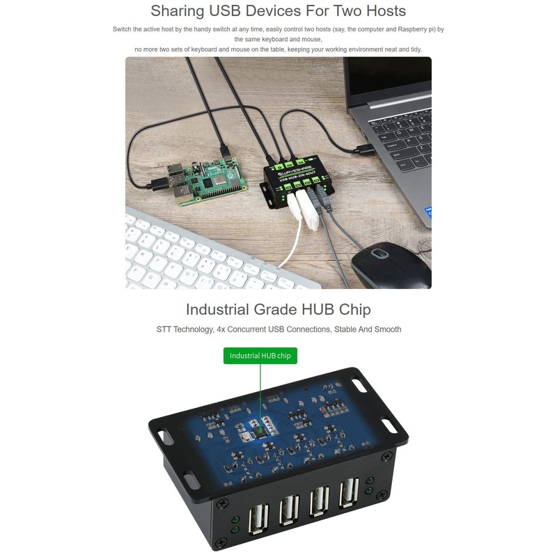waveshare Industrial Grade USB HUB Extending 4X USB 2.0 Ports