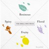 Scentful Smell Training Kit, Smell Retraining Therapy, Restore Sense of
