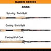 Dobyns Rods Spinning / 7'6" / 1 PC / 12-25
