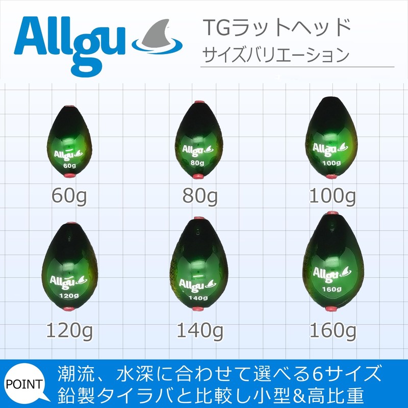 Allgu Tungsten TG Head Rat Head, 6.3 oz (160 g),