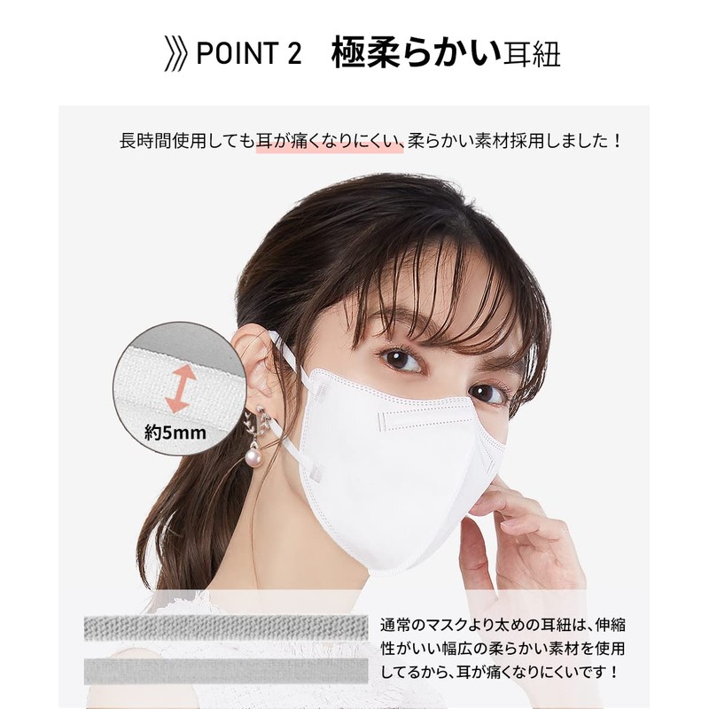 [OKUYOSHI] 3D立体マスク 超薄型 夏用マスク」小顔マスク 冷感マスク・普通タイプ２種類 マスク 不織布 使い捨て 三層構造 マスク