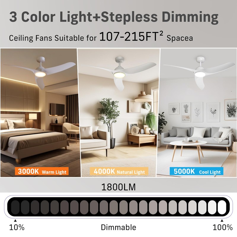 TAVZAKE Ceiling Fans with Lights, 42 inch Low Profile Ceiling
