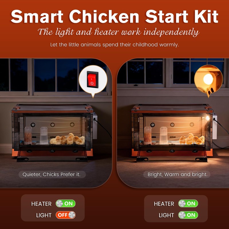 88L Chicken Brooder Box for Chicks, 32-107.6℉Adjustable Temperature Chicks Warmer