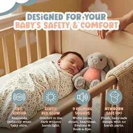 Gemma Joy Baby Sleep Soother Bunny for Baby – Cry Activated Heartbeat Stuffed Animal – Rechargeable Crib Soother with White Noise, Shush, Lullabies & Night Light – Newborn Essentials Must Haves