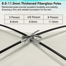 WhiteFang Beach Tent Anti-UV Portable Sun Shade Shelter for 8 Person, Extendable Floor with 3 Ventilating Mesh Windows Plus Carrying Bag, Stakes and Guy Lines (Baby's Breath)