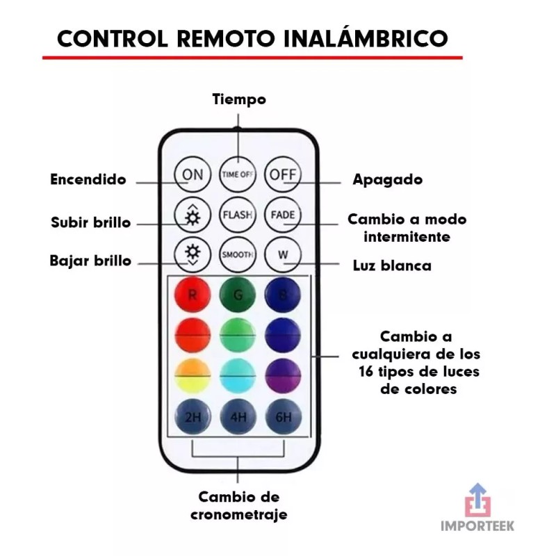 Importeek 3pz Lampara Sumergible Led Rgb Acuario Pecera Alberca