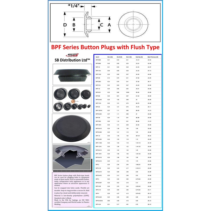 1 1/4" 1.25 inch Flush Mount Black Plastic Body and