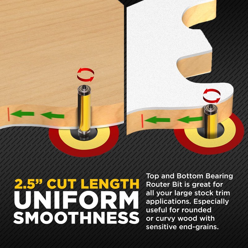 Router Bits for Woodworking - Pattern Flush Trim Router Bit
