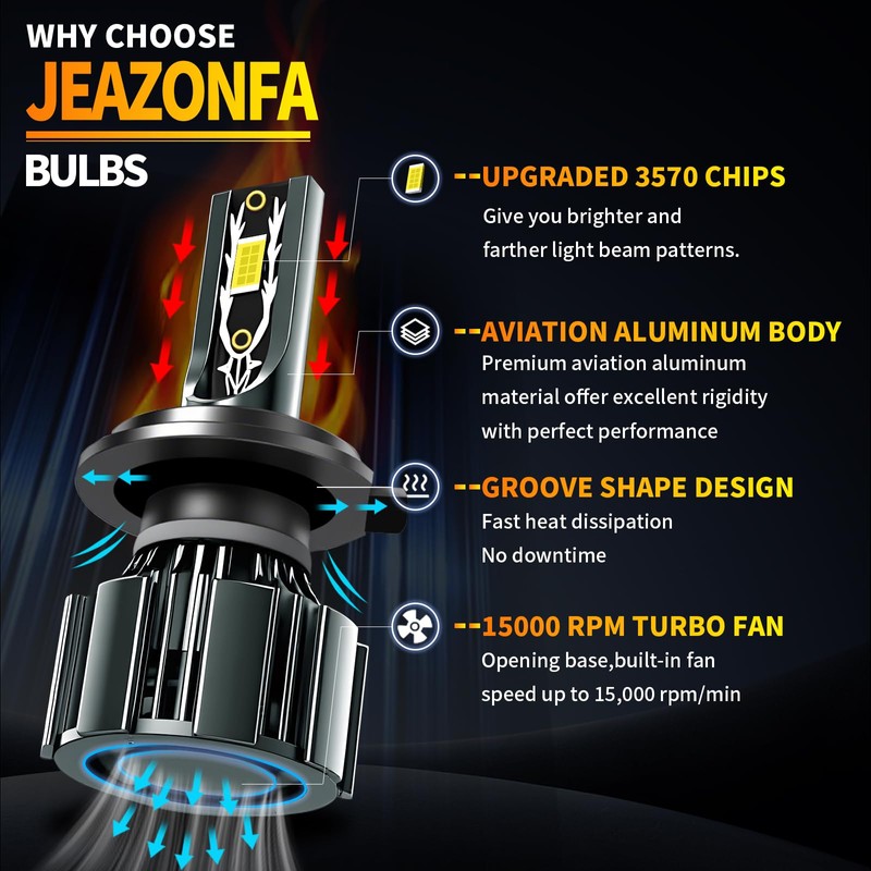 JEAZONFA Fit For Sonata 2011 2012 2013 2014 Light Bulbs