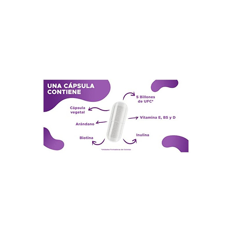 PROMINENT QUOD Probióticos Prebióticos con Vitaminas para Mujer Microbiota Absorción