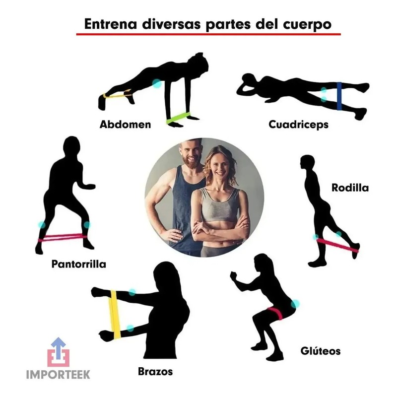 Bandas Ligas Resistencia Elastica Ejercicio Fitness Gimnasio