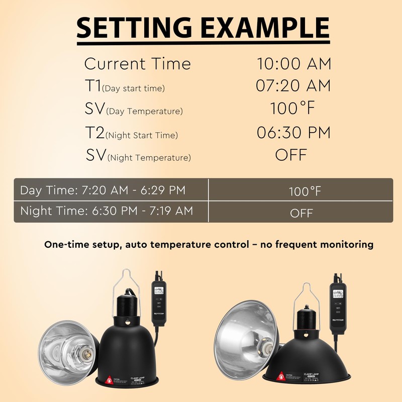 REPTITRIP 5.5" Reptile Heat Lamp Fixture with Dimming Thermostat, 100W