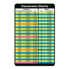 Fraction to Decimal Conversion Chart Tag,2pcs 4x6.182 inch Conversion Chart Plastic Tag for Engineers,Easy to Read and Portable