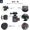 INNOREL Free Head Ball Head, Micro Ground Head, Low Center