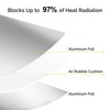 fowong Double Reflective Insulation Roll, Window Insulation for Summer Heat,