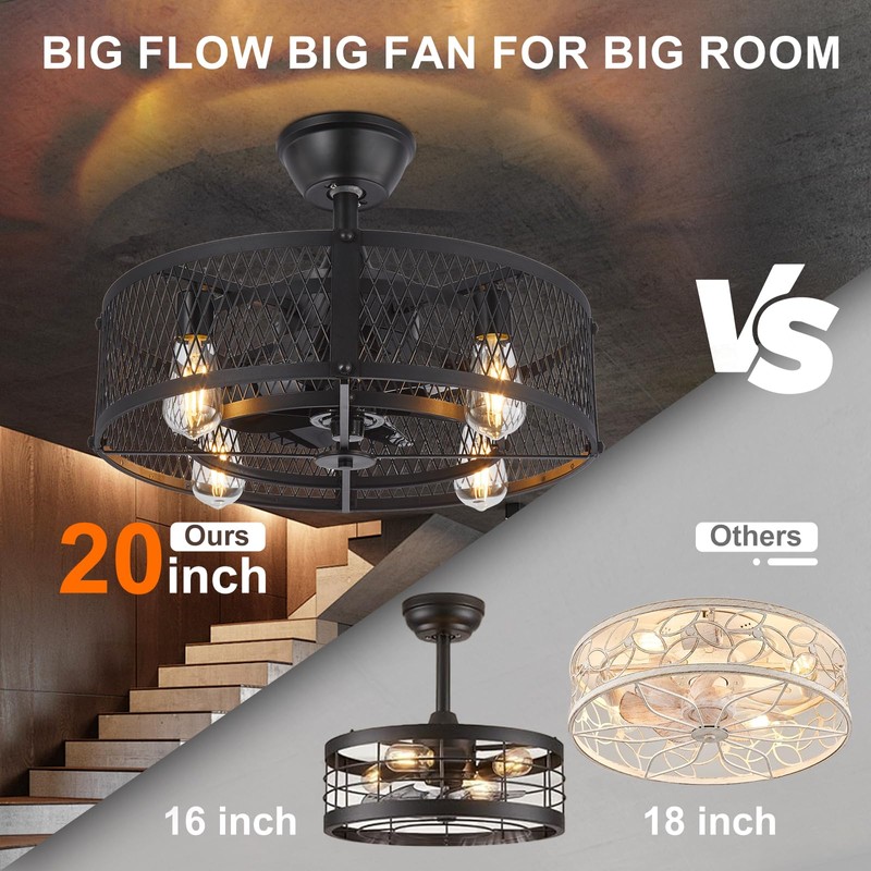 Depuley Outdoor Ceiling Fan with Light: 20" Caged Ceiling Fans