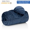 Huloo Sleep Weighted Blanket Queen 15lbs for Adult(60"×80",Navy Blue) Breathable