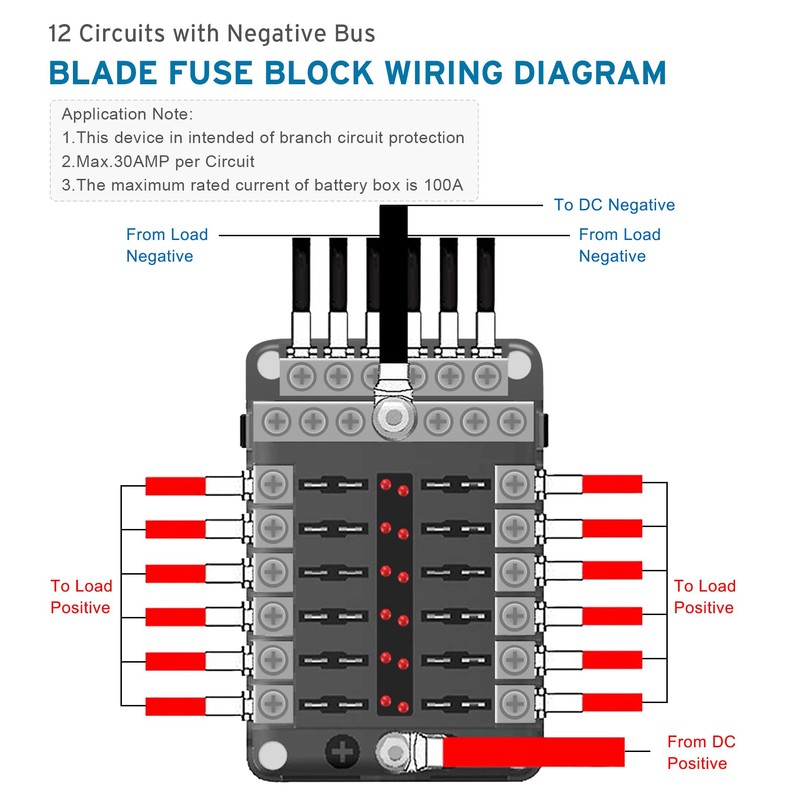 DOCAS 12 Way Fuse Holder with LED Indicator Negative Bus
