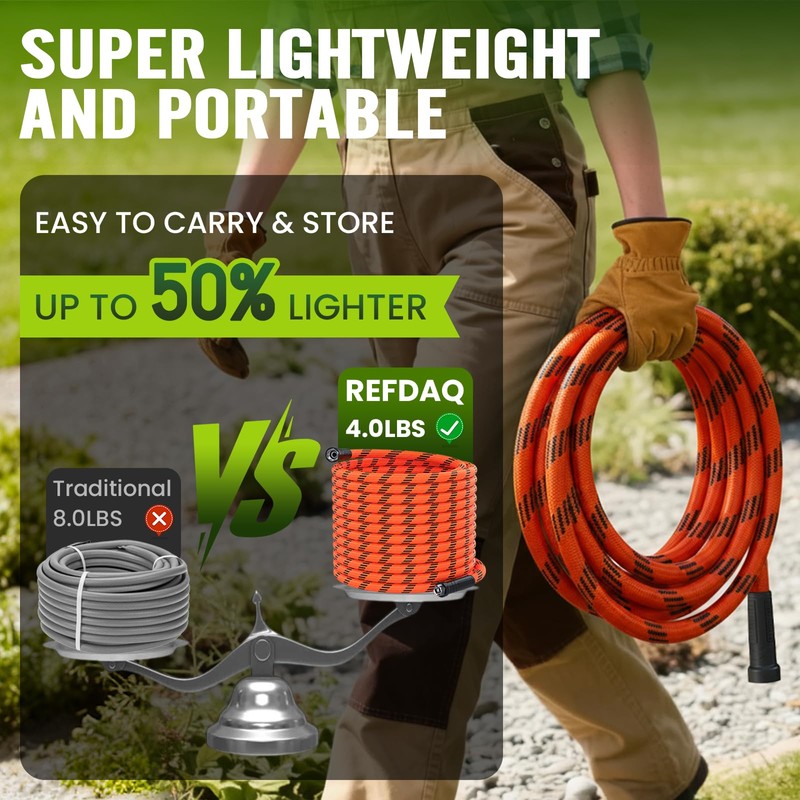 REFDAQ Garden Hose 50 ft, Water Hose Heavy Duty, Flexible