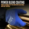 Cestus C-13, Freezer Gloves for Working in Freezer, Winter Work