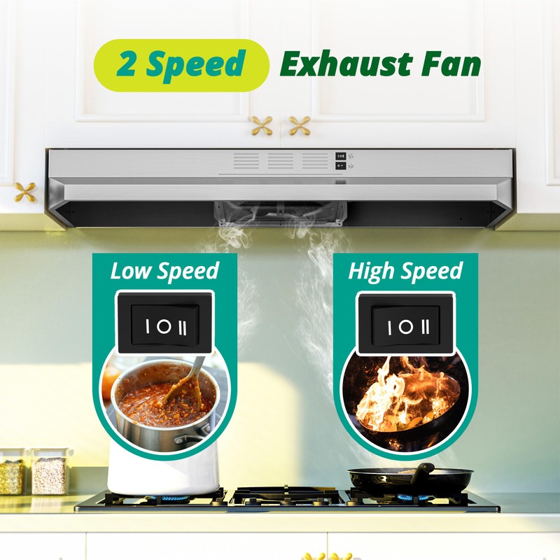 FIREGAS Range Hood 36 inch Under Cabinet, Ducted/Ductless Convertible Kitchen