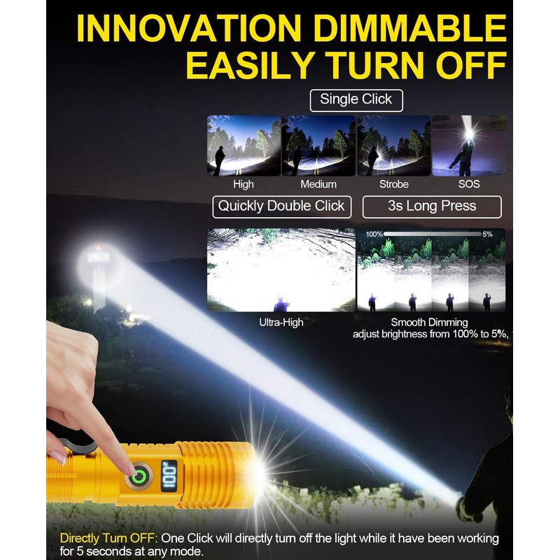 Rechargeable Flashlight High Lumens- Super Bright Magnetic Flash Light with