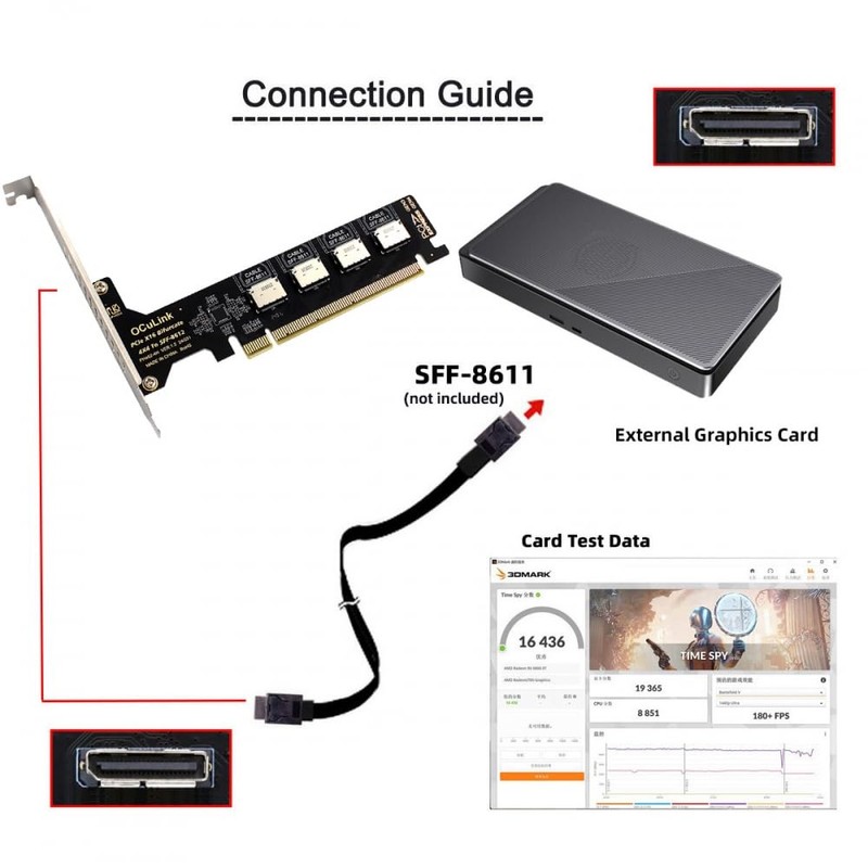 CY Adapter PCI-Express 4.0 PCIE 16x Detachable to Four Oculink
