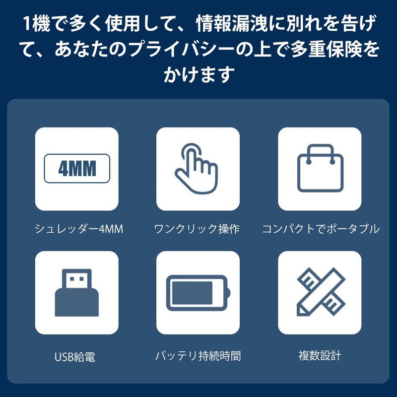 Zerodis USB Electric Shredder Small Portable Continuous Shredding Easy Operation,