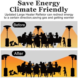 Upgraded Patio Heater Reflector Shield,(Large,3Panels) Propane Heaters Heating Deflector,Effective Heat Focusing for Outdoor Lamp Heater,Gas Energy Saving,Windshield