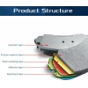 Unbranded Front & Rear Ceramic Disc Brake Pads For 2017-2021