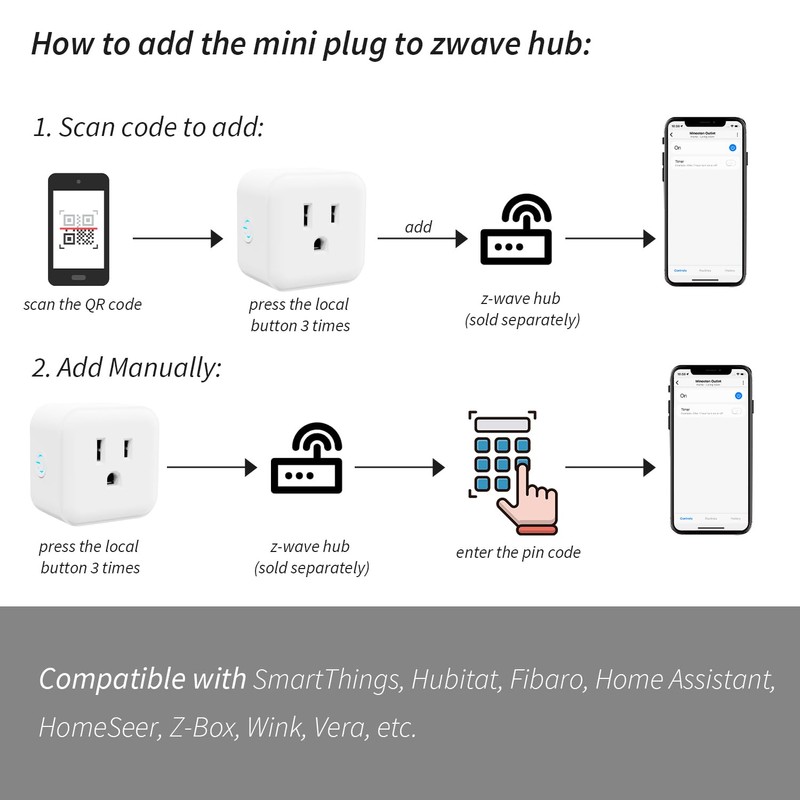 Minoston Z-Wave Plug Outlet 800 Series, Zwave Mini Smart Plug