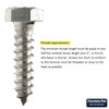 Fastener Pro 1/4 x 2-1/2-Inch Hex Head Lag Screw Kit,