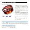 Sunline New Machinegun Cast Brown Monofilament Line Diameter / Load