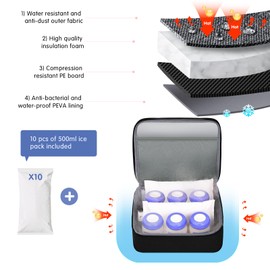 Derbiedersinn Breast Pump Bag, Compatible with Spectra Pumps, Insulated Carrying Case with Cooler for Milk Storage, Travel, Work, Daycare， Black