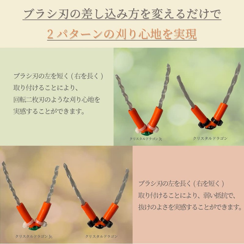 Muroya All-Purpose Brush Grass Cutting Blade, Maru-kun, Professional Reinforced Special