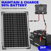 Voltset 30W 24V Solar Panel Kit, Solar Battery Maintainer with