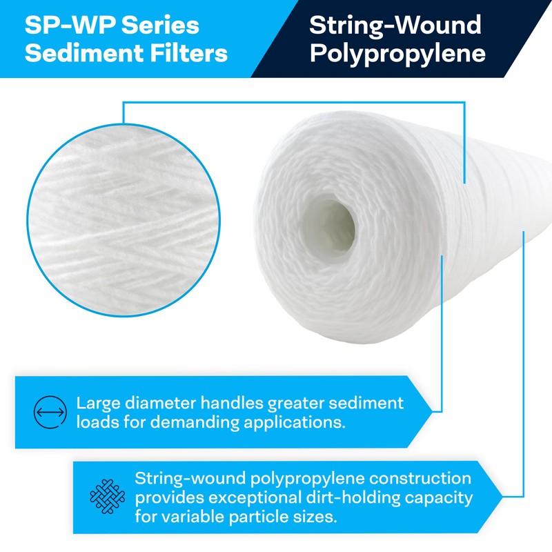 SpiroPure SP-WP25-BB 10x4.5 25 Micron String-Wound Polypropylene Water Filter Cartridge