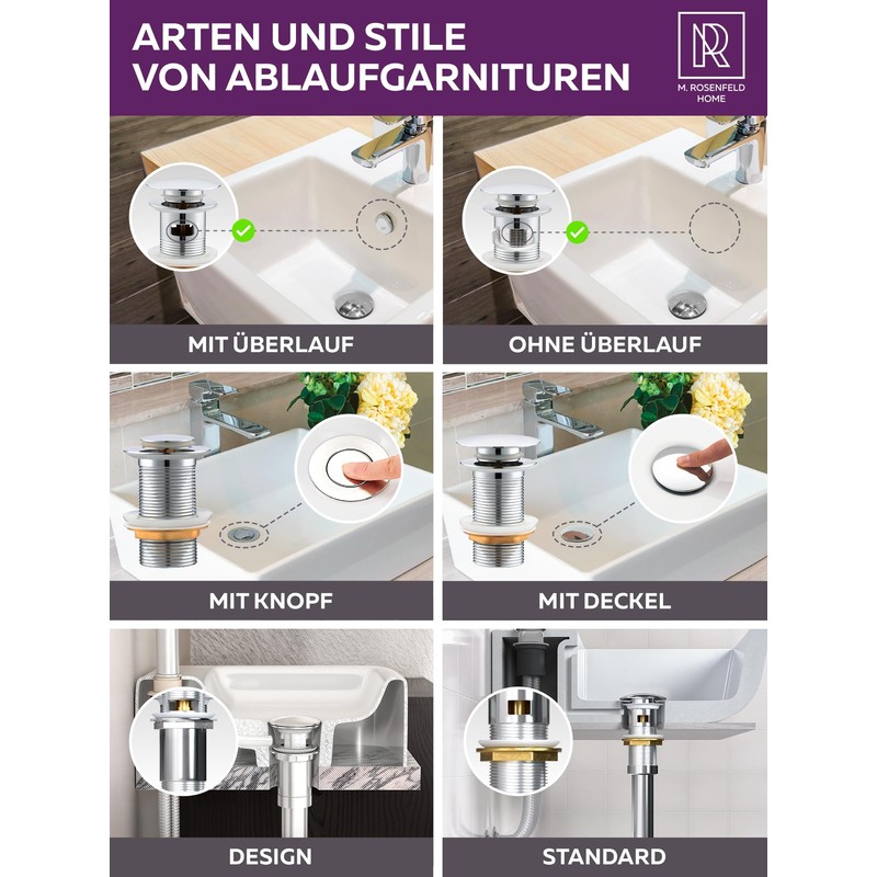 Black Sink Drain Fitting with Overflow - Pop Up Drain