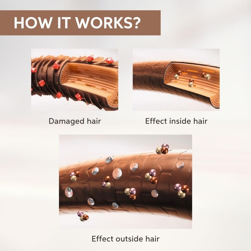 Wella Professionals Fusion Shampoo Reparación Daño 250ml