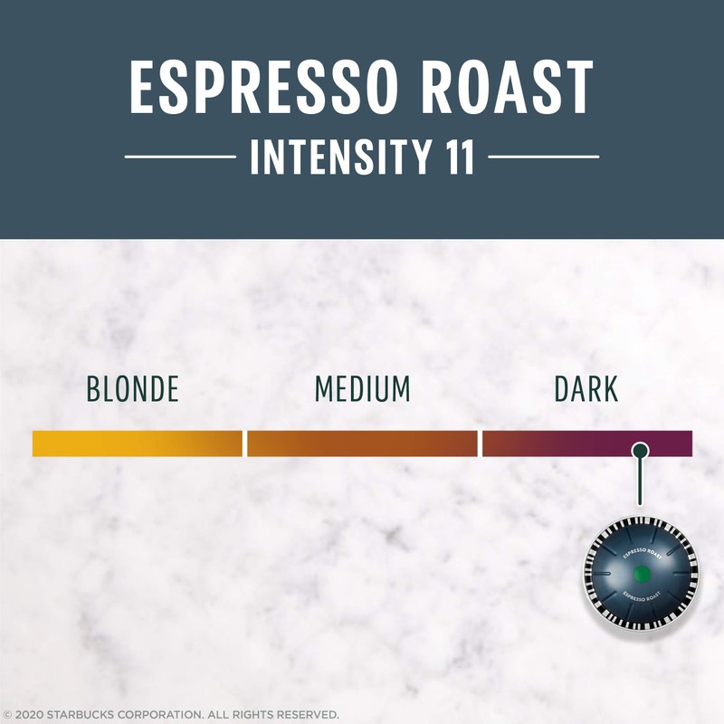 Starbucks by Nespresso Vertuo, Dark Roast Espresso, 50-count Espresso Pods,