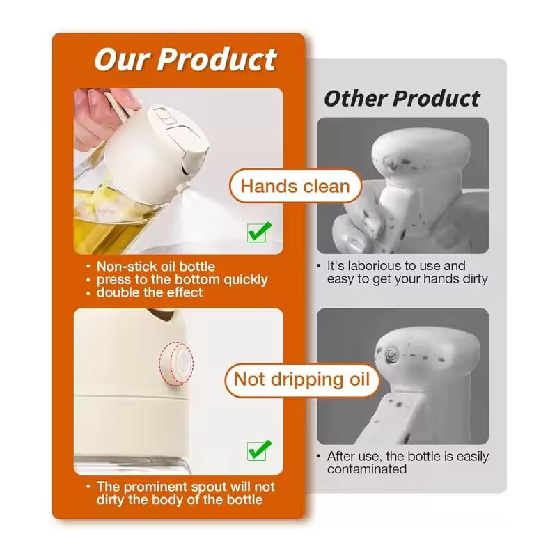 Multifunctional 2 in 1 Oil Dispenser And Oil Sprayer