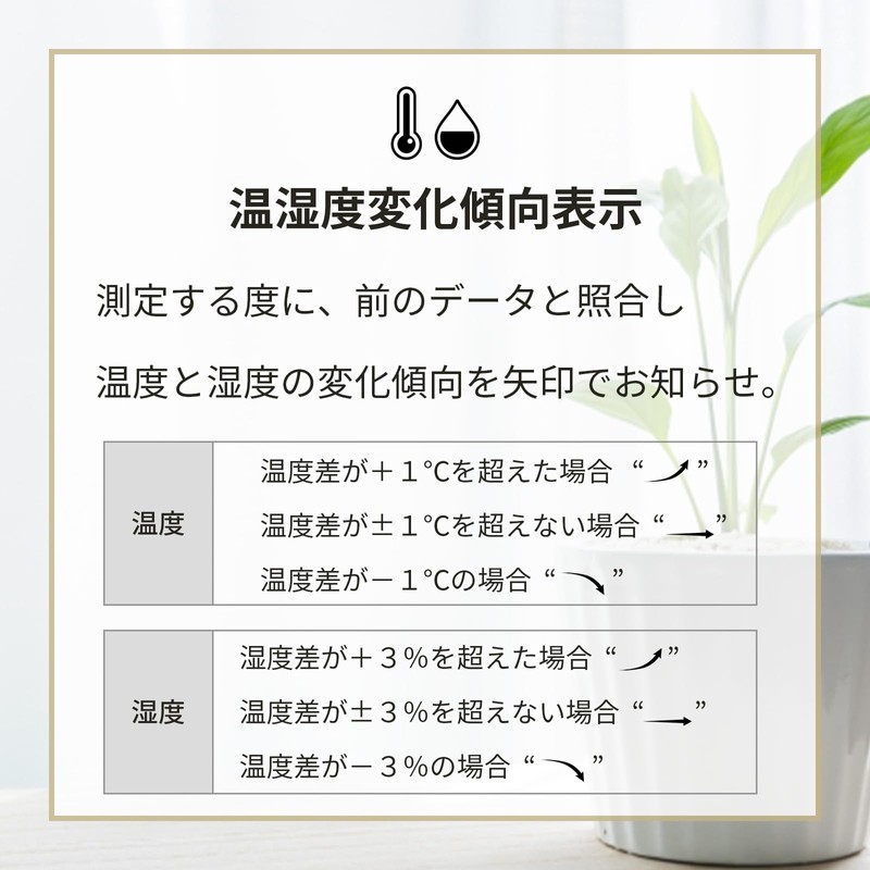 Hodogaya Electronics Sales Thermometer/Hygrometer with Clock Digital White