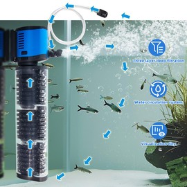 COOSPIDER Pond Filter for 75-200 Gallon, 400 GPH Powerful Filtration Pond Pump, Submersible Canister Filters for Fish Turtle Tank, Cold Plunge, Clear Wavemaker Oxygen Supply, Dry Burning Protection