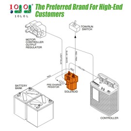 10L0L Golf Cart 48V Solenoid for Club Car DS & Precedent 2000-up, with Resistor, OEM# 101908701 102774701 1014947