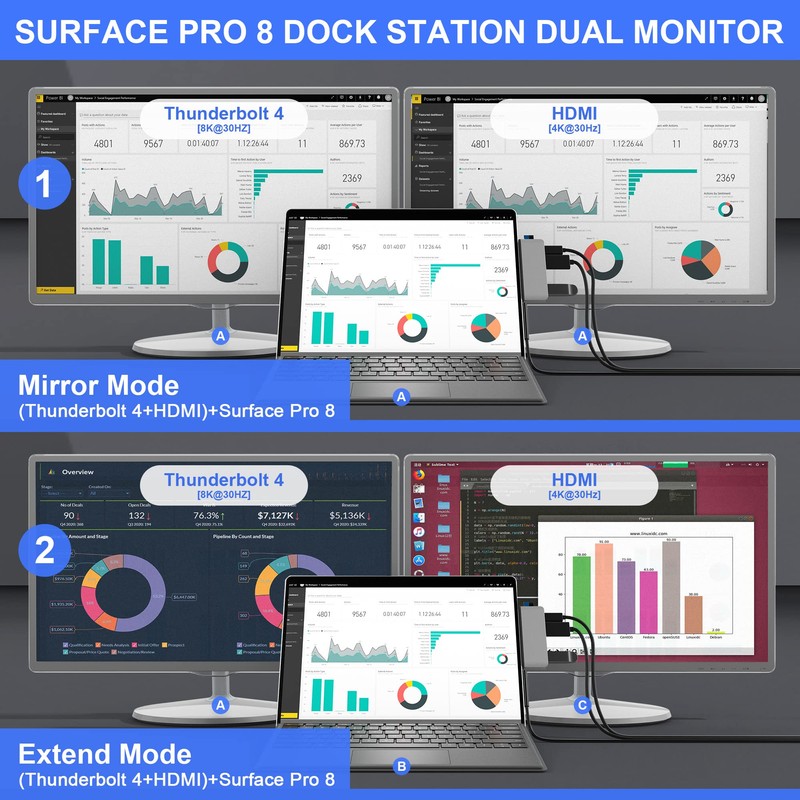 Adaptador Surface Pro 8, estación de acoplamiento Surface Pro 8