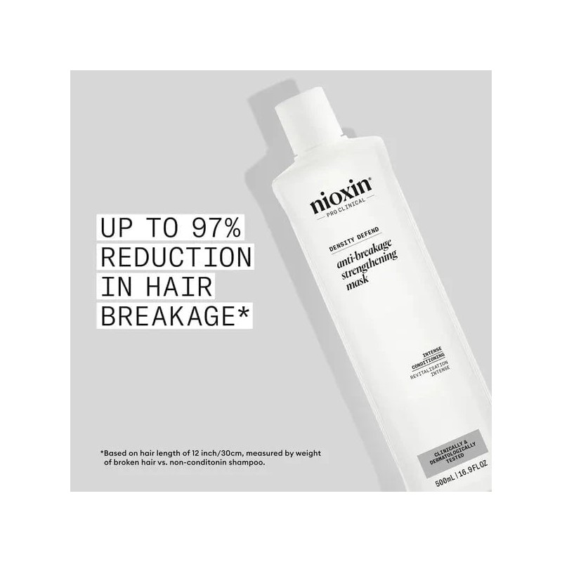 Nioxin Anti-Breakage Strengthening Mask 500ml