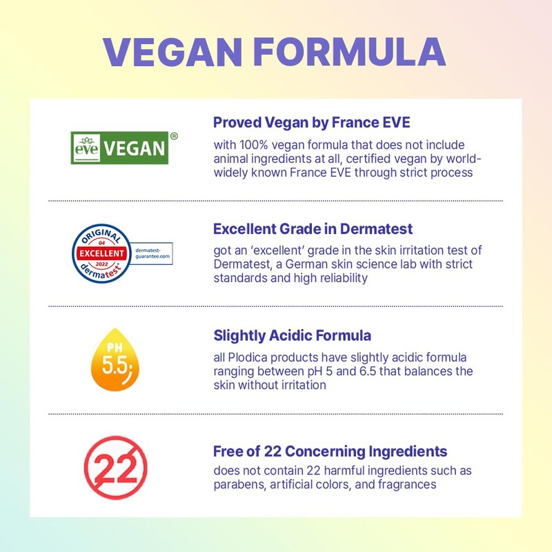 PLODICA Phyto Bubble Relief Foam