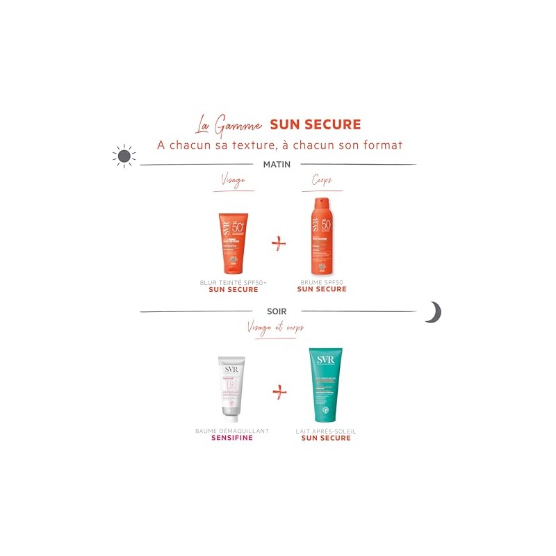 SVR Sun Secure Blur Con Color FPS 50+ Protector Solar